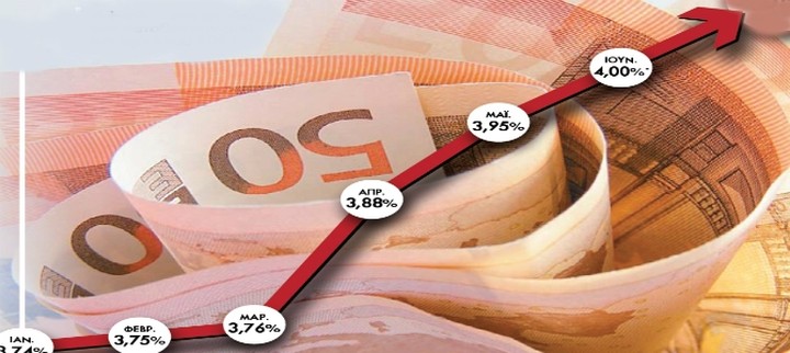 Εχεις μετρητά; Κονόμησες. Κοντά στα ιστορικά υψηλά τους οι αποδόσεις των προθεσμιακών
